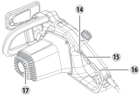 STERWINS ECS2-45.3 - 3.Know YOUR PRODUCT - 2
