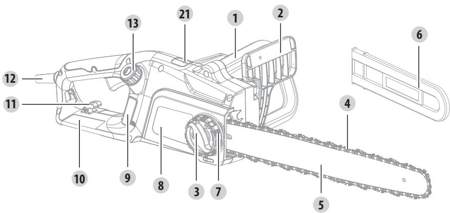 STERWINS ECS2-45.3 - 3.Know YOUR PRODUCT - 1