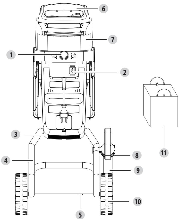 STERWINS ESH1-40.3 - 3.CONHEÇA O SEU PRODUTO - 1