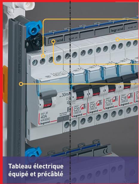 LEGRAND DRIVIA 52 MODULES - LA SÉCURITÉ FACILE À POSER - 1