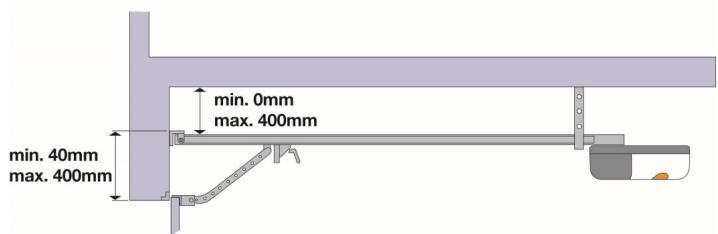 NICE HOME AVIO 600 KIT - Dimensions et limites d'utilisation du produit : - 2