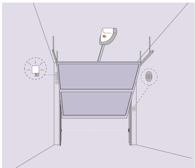 NICE HOME AVIO 600 KIT - Dessin d'ensemble : - 2