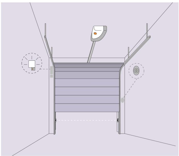 NICE HOME AVIO 600 KIT - Dessin d'ensemble : - 1