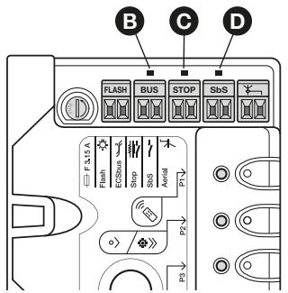 NICE HOME AVIO600 AVIO1000 - - RÉSOLUTION DES PROBLÈMES - 2