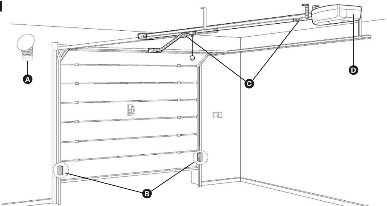 NICE HOME AVIO600 AVIO1000 - - DESCRIPTION DE L'AUTOMATISME - 1