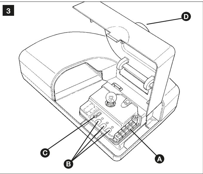 NICE HOME AVIO600 AVIO1000 - Fig 3 : - 1