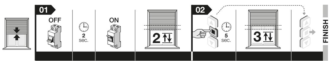 NICE HOME RMEKIT AXS 3017 - A - Memorizzazione del PRIMO trasmettitore - 1