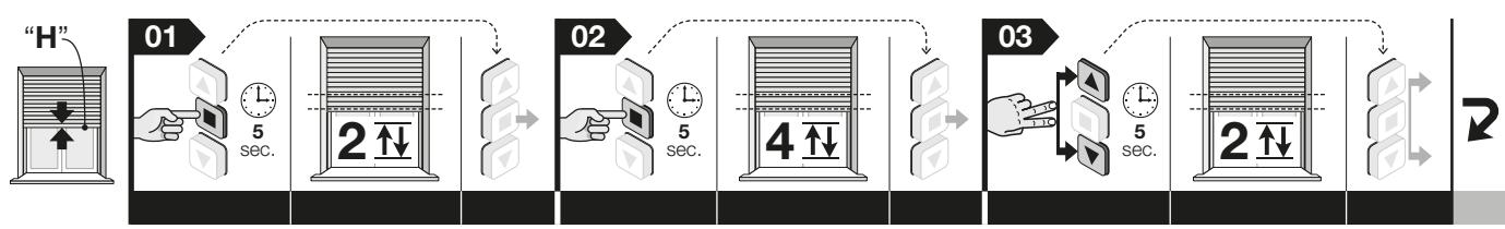NICE HOME RMEKIT AXS 3017 - C - Regolazione della quota "H" per l'apertura/chiusura parziale - 1
