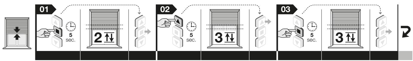 NICE HOME RMEKIT AXS 3017 - E - Effacement total de la mémoire - 1