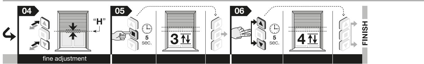 NICE HOME RMEKIT AXS 3017 - C - Regolazione della quota "H" per l'apertura/chiusura parziale - 2