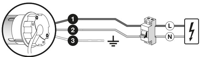 NICE HOME RMEKIT AXS 3017 - - CONNECTION OF THE AUTOMATION SYSTEM TO THE ELECTRIC GRID - 1