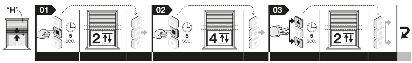 NICE HOME RMEKIT AXS 3017 - C - Setting the "H" point, by partial opening/closure - 1