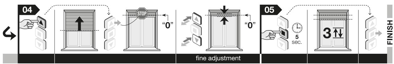 NICE HOME RMEKIT AXS 3017 - B.1 - Per regolare il finecorsa ALTO ("0") - 2
