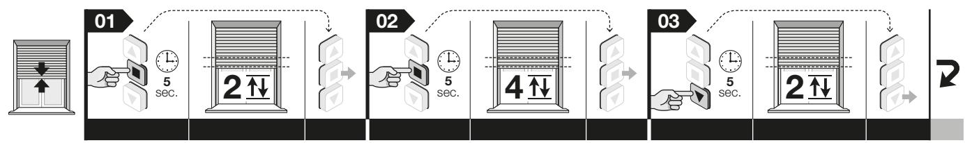 NICE HOME RMEKIT AXS 3017 - B.1 - To set the bottom ("2") limit switch - 1