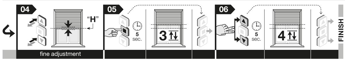 NICE HOME RMEKIT AXS 3017 - C - Réglage de la cote « H», par ouverture /fermeture partielle - 2