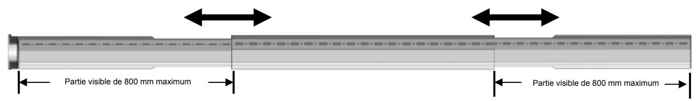 NICE HOME RMEKIT AXS 3017 - Pour une longueur de tube comprise 1801 mm et 2600 mm - 1
