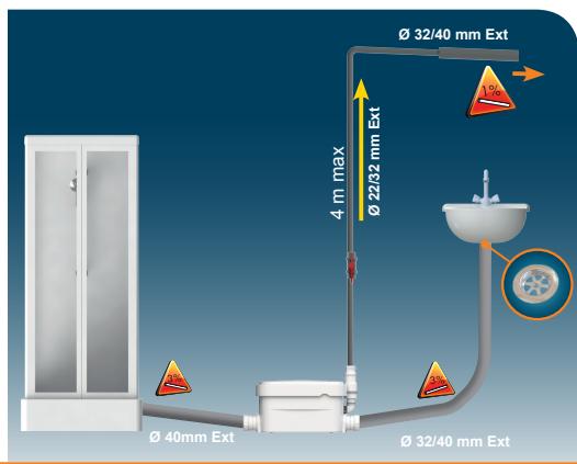 SFA SANIPOMPE DOUCHE - NOTICE D'INSTALLATION - 2