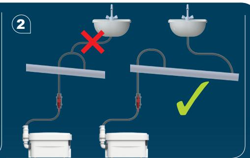 SFA SANIPOMPE DOUCHE - NOTICE D'INSTALLATION - 4