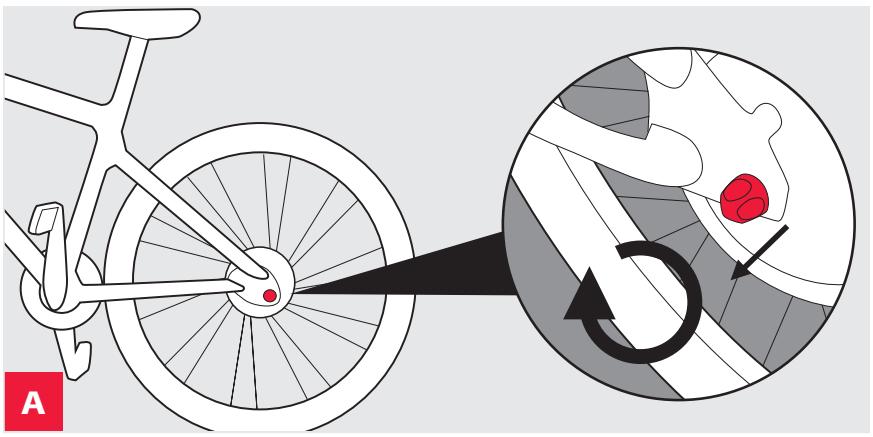 ABC DESIGN ACCOUPLEMENT SUPPLEMENTAIRE - 1