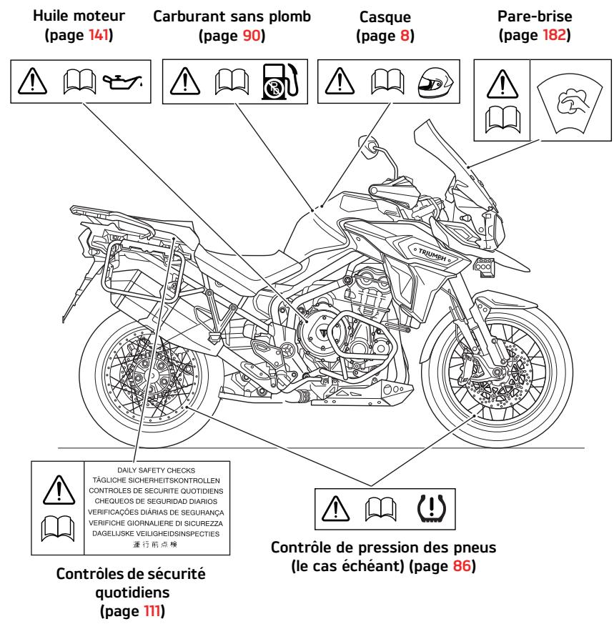 TRIUMPH Explorer XR - 2016 - Attention - 1