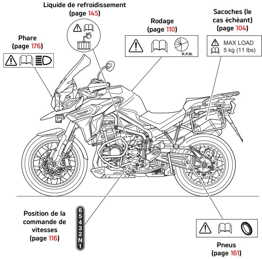 TRIUMPH Explorer XR - 2017 - ÉTIQUETTES D'AVERTISSEMENT - 1