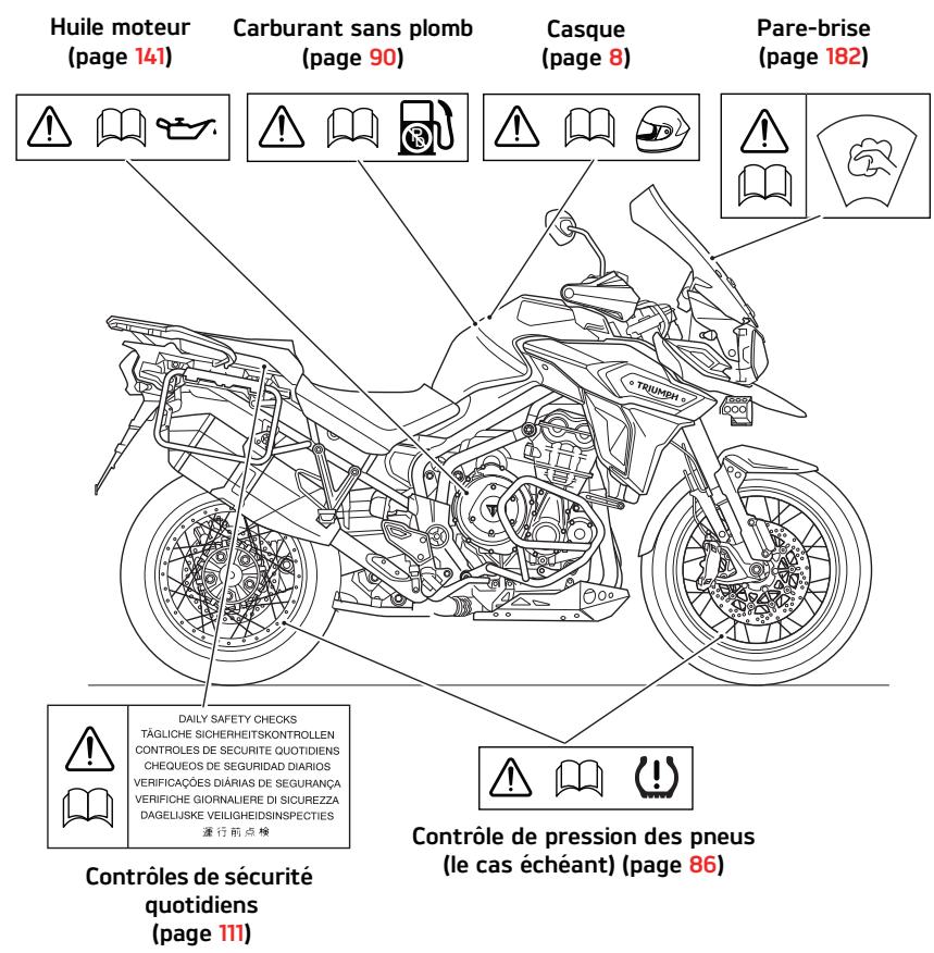 TRIUMPH Explorer XR - 2017 - Attention - 1