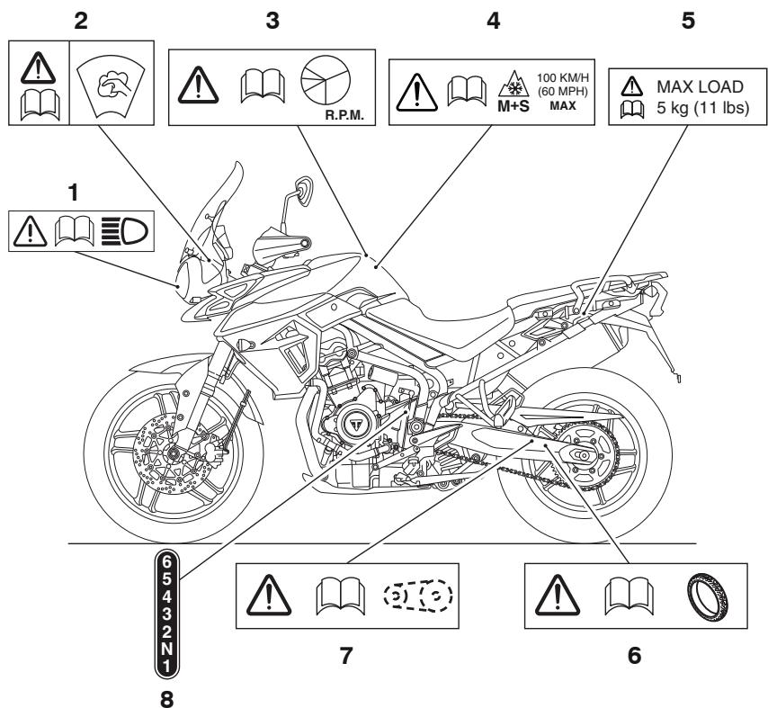 TRIUMPH Tiger XCA, Tiger XCX, Tiger XR, Tiger XRT, Tiger XRX et Tiger XRX-LRH - Emplacements des étiquettes d'avertissement - 1