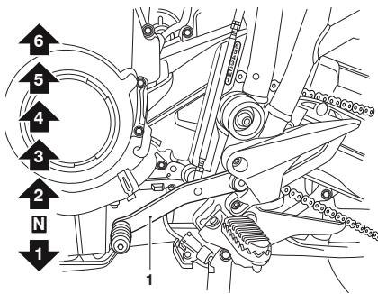 TRIUMPH Tiger XCA, Tiger XCX, Tiger XR, Tiger XRT, Tiger XRX et Tiger XRX-LRH - Avertissement - 1