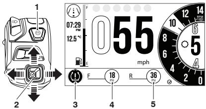 TRIUMPH Tiger XCA, Tiger XCX, Tiger XR, Tiger XRT, Tiger XRX et Tiger XRX-LRH - Avertissement - 2