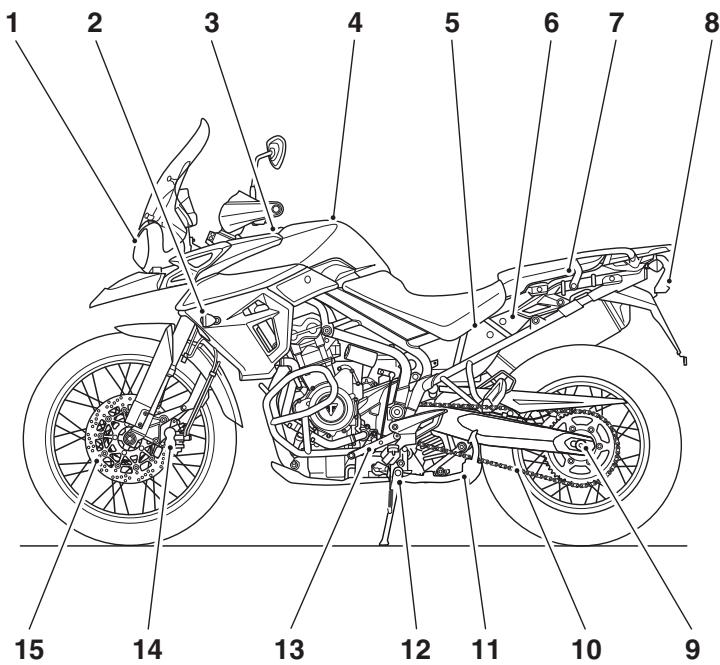 TRIUMPH Tiger XCA, Tiger XCX, Tiger XR, Tiger XRT, Tiger XRX et Tiger XRX-LRH - Modèles tiger 800 XC - 1