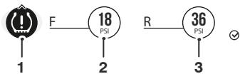 TRIUMPH Tiger XCA, Tiger XCX, Tiger XR, Tiger XRT, Tiger XRX et Tiger XRX-LRH - Système de contrôle de pression des pneus (TPMS) (selon l'équipement) - 1