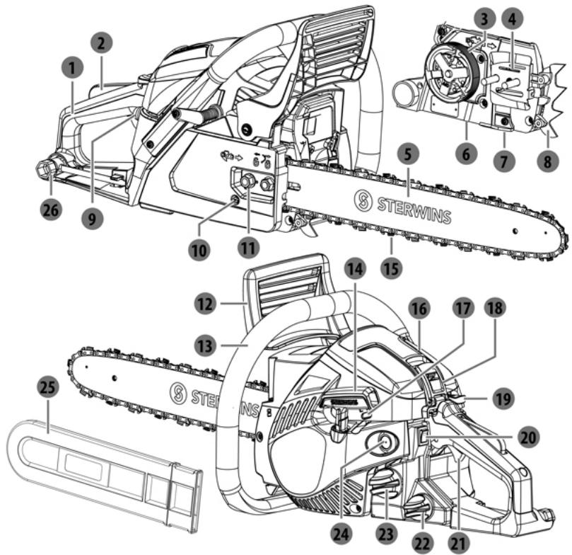 STERWINS PCS2-35.3 - PCS2-40.3 - Transport et rangement - 1