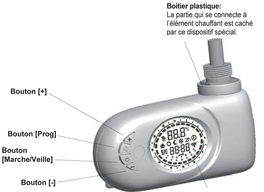 ACOVA TWEED - Utilisation des différentes fonctions - 1