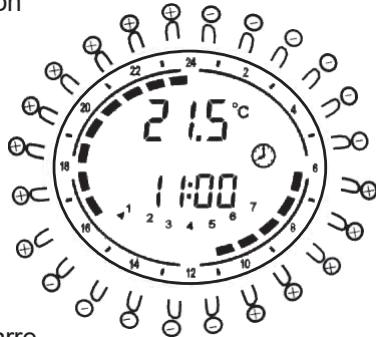 ACOVA TWEED - b) Réglage du programme pour le mode "Chrono" - 1