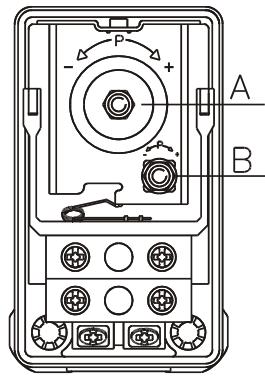TALLAS G100 4500 L/H - Telemecanique / Square D - Telemecanique / Italtechnica: - 3