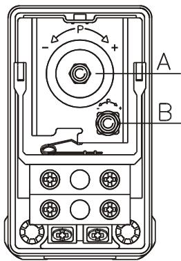 TALLAS G100 4500 L/H - Telemecanique / Square D - Telemecanique / Italtechnica: - 3