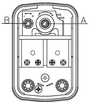 TALLAS G100 4500 L/H - Telemecanique / Square D - Telemecanique / Italtechnica: - 2