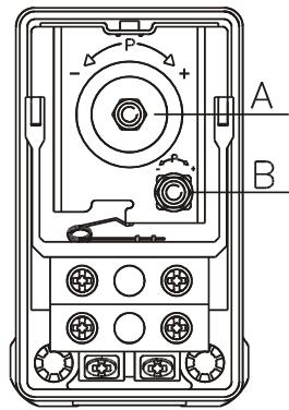 TALLAS G100 4500 L/H - Telemecanique / Square D - Telemecanique / Italtechnica: - 3