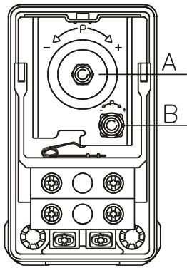 TALLAS G100 4500 L/H - Telemecanique / Square D - Telemecanique / Italtechnica: - 3