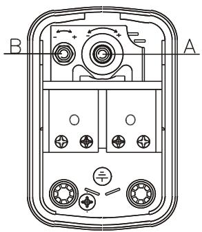 TALLAS G100 4500 L/H - Telemecanique / Square D - Telemecanique / Italtechnica: - 2