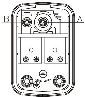 TALLAS G100 4500 L/H - Telemecanique / Square D - Telemecanique / Italtechnica: - 2