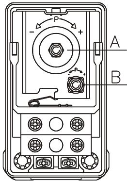 TALLAS G100 4500 L/H - Telemecanique / Square D - Telemecanique / Italtechnica: - 3