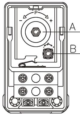 TALLAS G100 4500 L/H - Telemecanique / Square D - Telemecanique / Italtechnica: - 3
