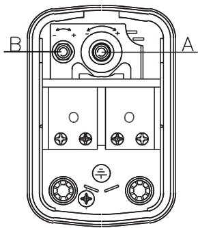TALLAS G100 4500 L/H - Telemecanique / Square D - Telemecanique / Italtechnica: - 2