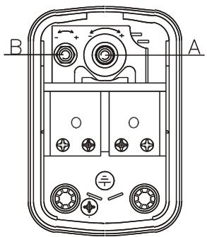 TALLAS G100 4500 L/H - Telemecanique / Square D - Telemecanique / Italtechnica: - 2