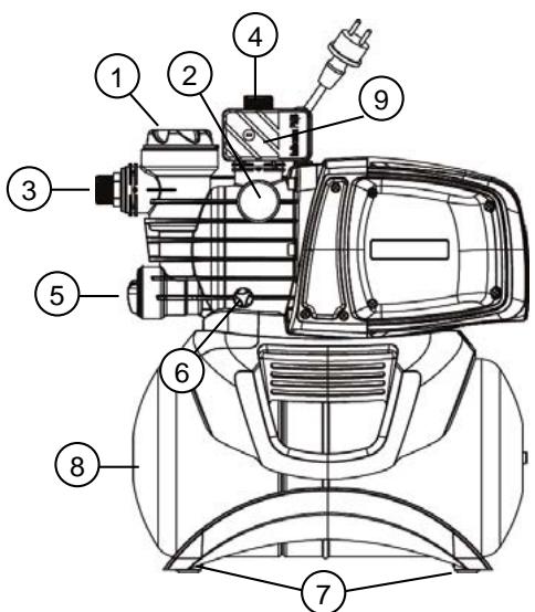 TALLAS D-BOOST650 3000 L/H - INSTALLATIE - 1