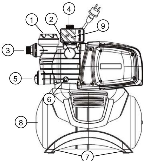 TALLAS D-BOOST650 3000 L/H - INSTALLATION - 1