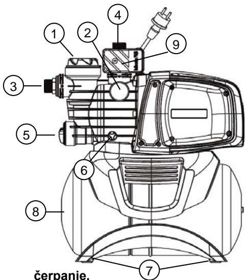 TALLAS D-BOOST650 3000 L/H - INSTALÁCIA - 1
