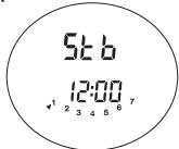 DELTACALOR STENDINO - Allumage/Attente - 2