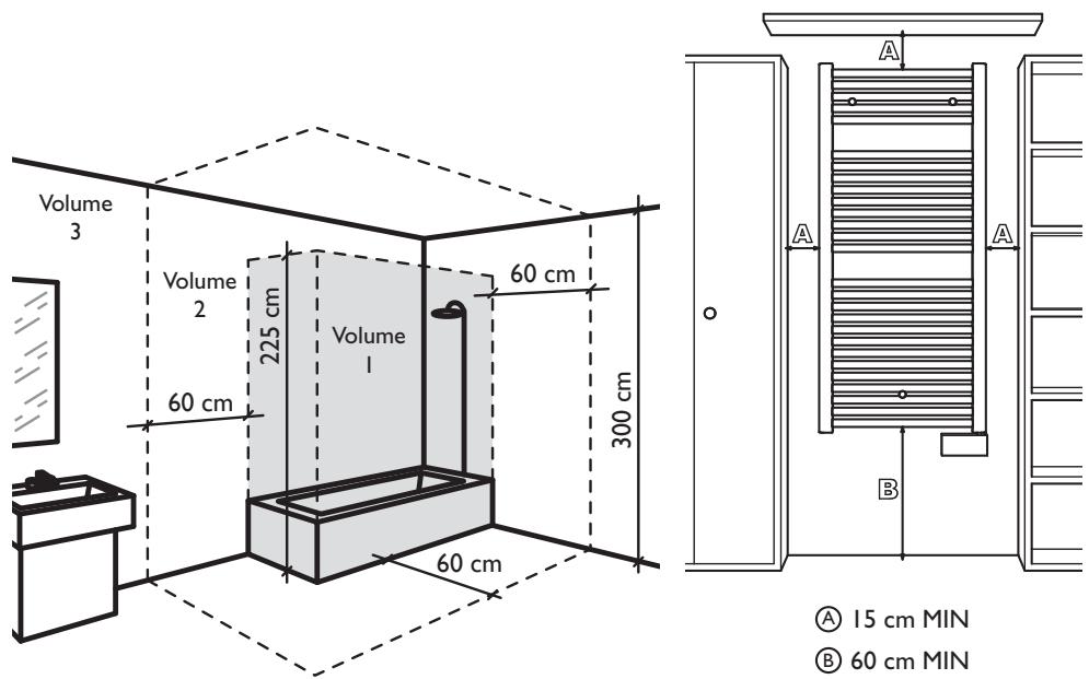DELTACALOR ASYMETRIQUE - Avant de raccorder l'appareil de chauffage, couper l'électricité au disjoncteur général. - 1